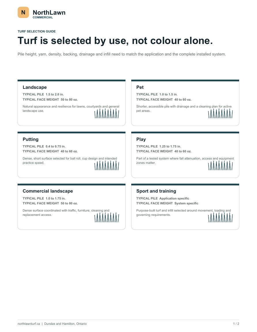 NorthLawn commercial turf systems guide cover